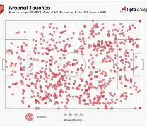 IM电竞游戏平台-本轮英超曼联