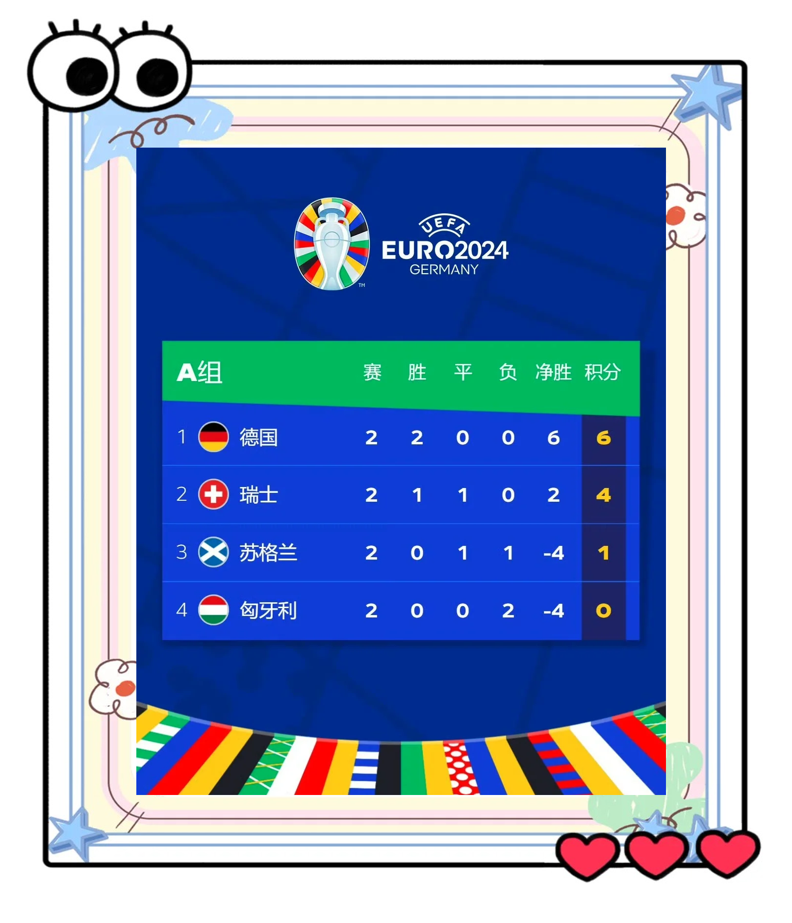 碧蓝航线3d动画cg资源